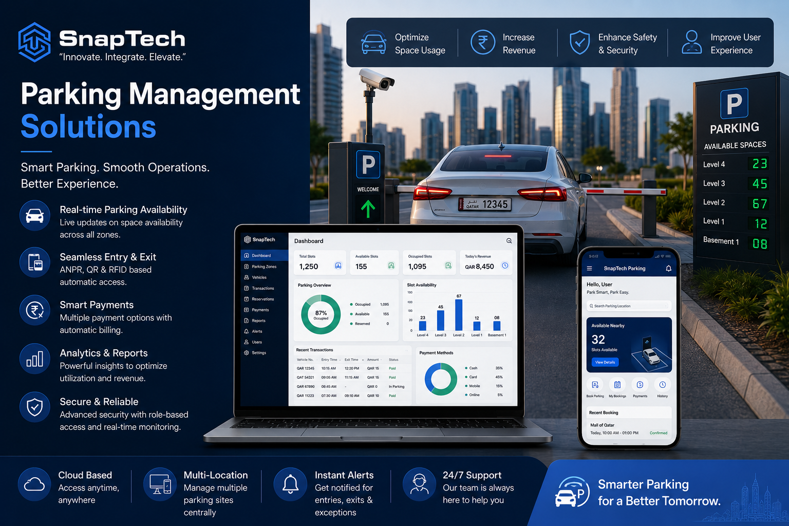 Parking Management Solution
