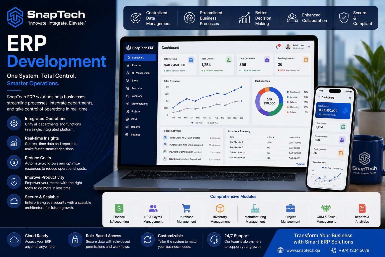 ERP Development